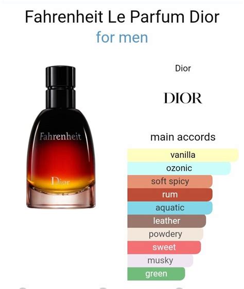 dior fahrenheit le parfum discontinued.